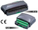 PC BASE ركوردر مدل R2